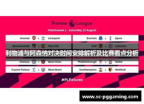 利物浦与阿森纳对决时间安排解析及比赛看点分析