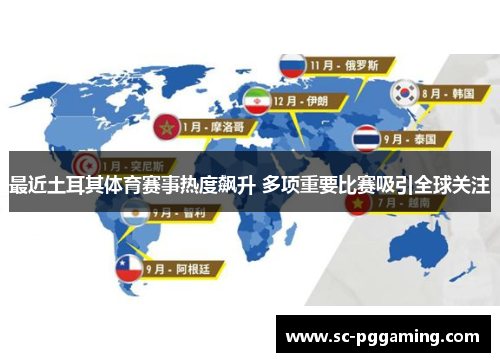 最近土耳其体育赛事热度飙升 多项重要比赛吸引全球关注