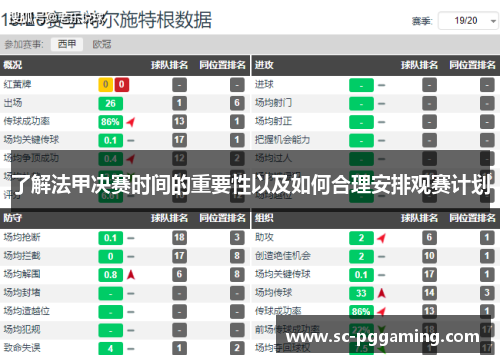 了解法甲决赛时间的重要性以及如何合理安排观赛计划