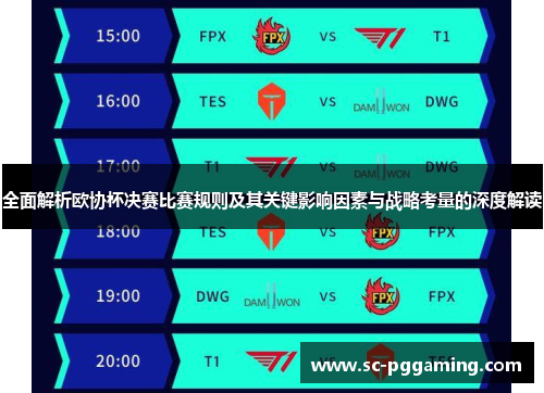 全面解析欧协杯决赛比赛规则及其关键影响因素与战略考量的深度解读