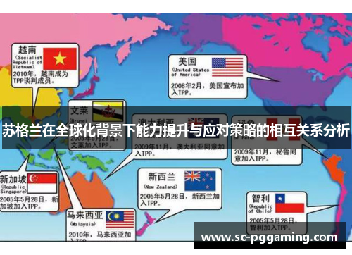 苏格兰在全球化背景下能力提升与应对策略的相互关系分析