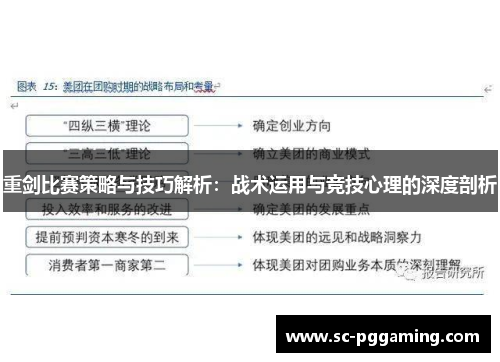 重剑比赛策略与技巧解析：战术运用与竞技心理的深度剖析
