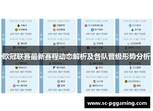 欧冠联赛最新赛程动态解析及各队晋级形势分析