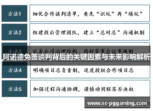 阿诺德免签谈判背后的关键因素与未来影响解析